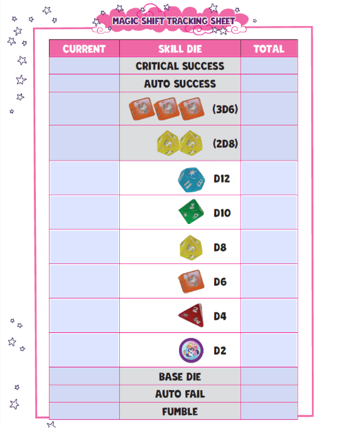 [MLP Spell Skill Die Tracker]